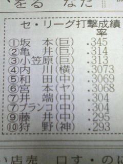 ����Ɓc�I(�L�́M)*�B+�K